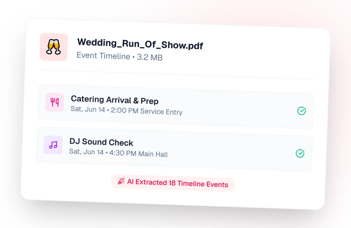 A card showing "Wedding_Run_Of_Show.pdf" (Event Timeline) being read: Catering Arrival & Prep, Sat Jun 14 2:00 PM service entry, and DJ Sound Check, Sat Jun 14 4:30 PM Main Hall, with the note "AI Extracted 18 Timeline Events"