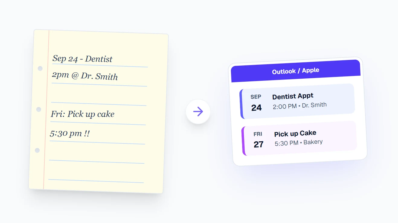 A page of lined notebook paper with handwritten notes "Sep 24 - Dentist, 2pm @ Dr. Smith" and "Fri: Pick up cake, 5:30 pm!!" next to an arrow pointing to an Outlook / Apple calendar card with the same items as events: Dentist Appt, Sep 24 2:00 PM Dr. Smith, and Pick up Cake, Fri 27 5:30 PM Bakery